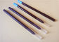ABS Material Automatic Lip Liner Pencil With Sharpener Blue Color 7.7 * 156.4mm